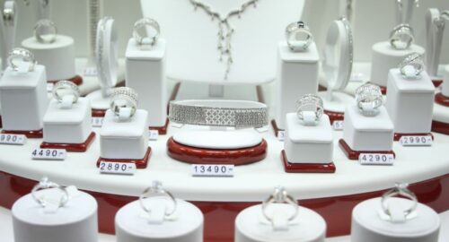 The Glittering World of Jewellery: Wholesale and B2B Jewelry Business